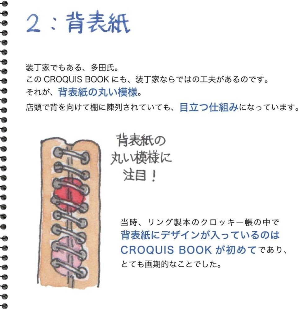 Maruman Croquis Premium Quality Drawing Pad, 6.93" x 6.10", Cream Acid-Free Drawing Paper, Durable Spiral Binding, Classic Cardboard Cover, Portable Artist Sketchbook, Made in Japan - Image 4