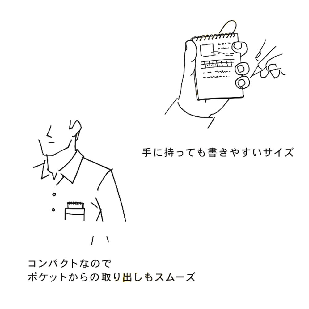 Maruman Mnemosyne Stapled Grid Notepad- A7, 2.91" x 4.13", 65 Sheets / 130 Pages, 5mm Graph Paper Notepad, Perforated Pages, Vertical Binding, With Quality Paper Made in Japan - Image 3