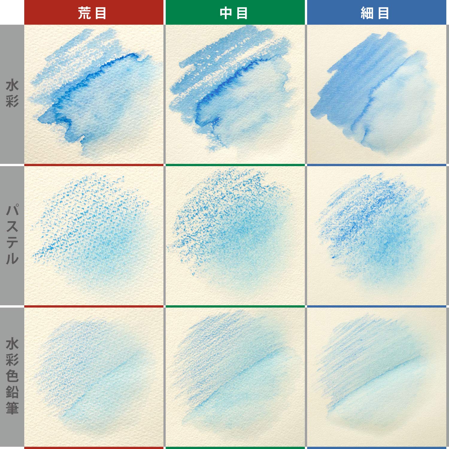 Maruman VifArt Watercolor Artbook- Premium Fine Watercolor Paper, Natural White, F4, 13.5" x 10.35", 15 Sheets/ 30 Pages, Reinforced Cover Sketchbook for Watercolor & Mixed Media, Blue - Image 5